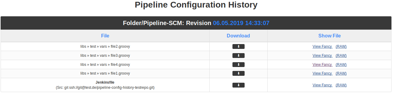 Screenshot of Pipeline Configuration History